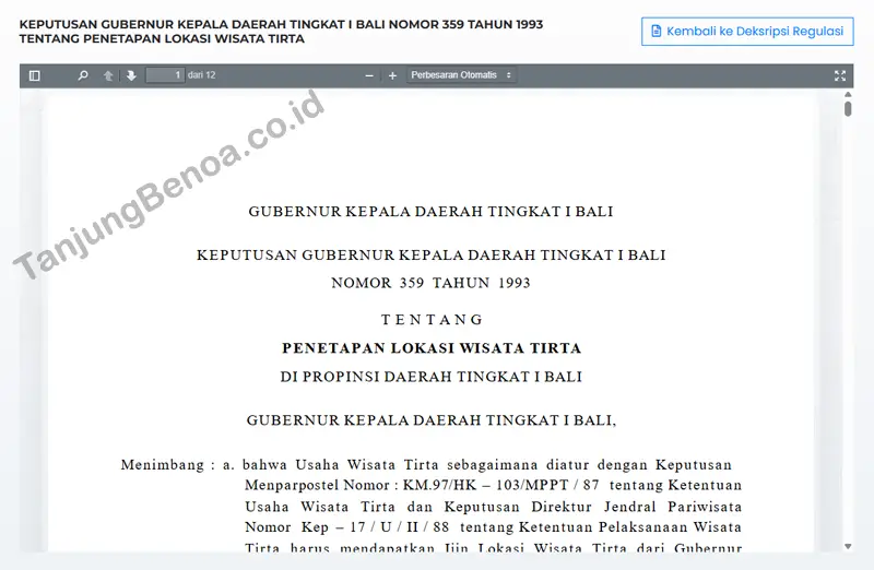 SK Gubernur Bali Nomor 359 Tahun 1993